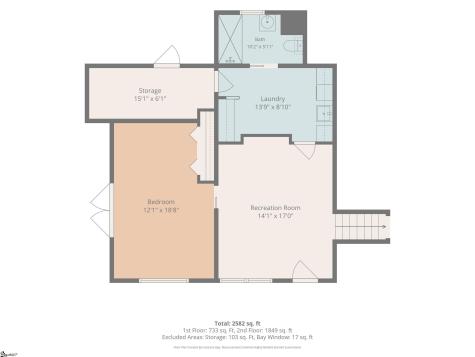 17 Zelma Drive Greenville SC 29617