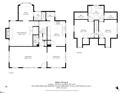 6 Beverly Avenue Greenville SC 29605