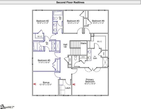 5023 Burke Meadows Run Chesnee SC 29323