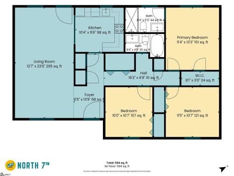 602 Green Avenue Greenville SC 29601