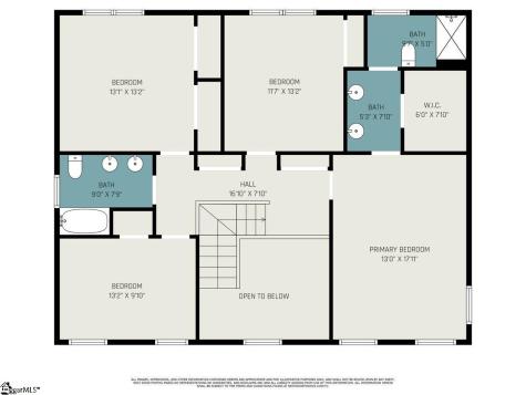 101 Clarendon Drive Anderson SC 29621