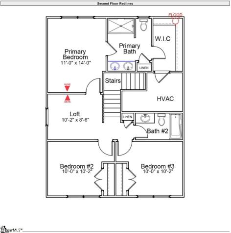 2236 Mill Loop Spartanburg SC 29301