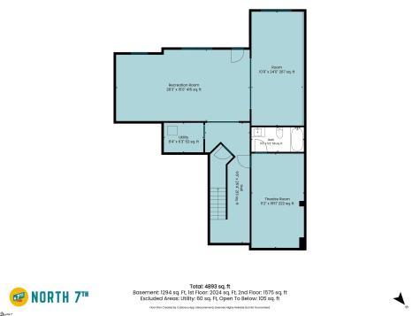 27 Richland Creek Drive Greenville SC 29609