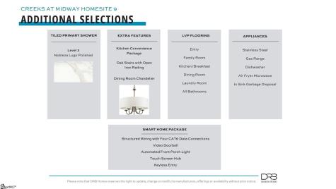 117 Beaverdam Creek Drive Anderson SC 29621