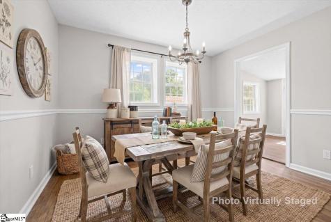 102 Rasor Drive Greenville SC 29617