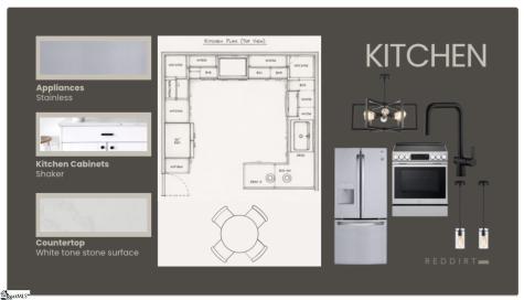 26 Pacific Avenue Greenville SC 29605