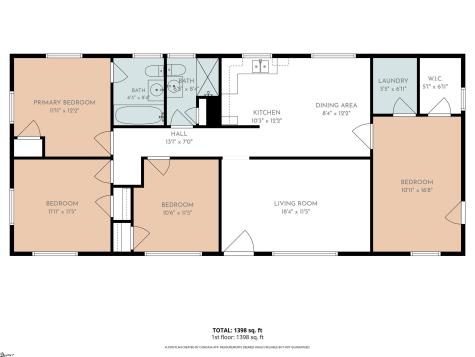 15 Knox Street Greenville SC 29605