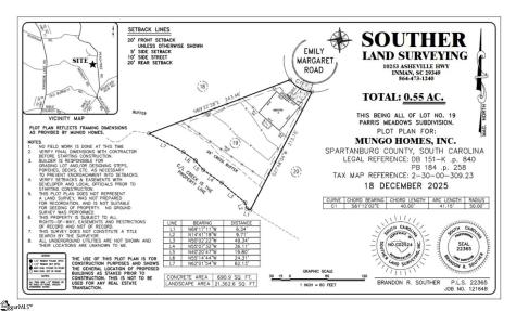 2061 Emily Margaret Road Chesnee SC 29323