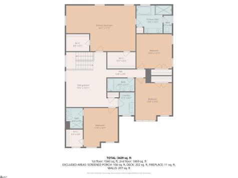 234 Princeton Drive Duncan SC 29334