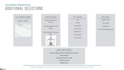 119 Silo Ridge Drive Anderson SC 29621