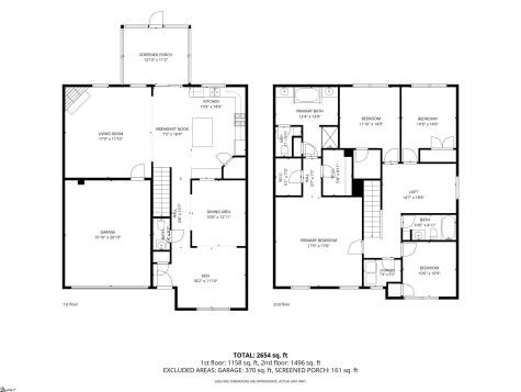 105 Viewmont Drive Duncan SC 29334