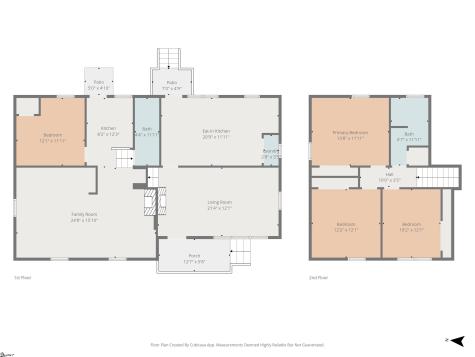 3 Rangeview Circle Greenville SC 29617