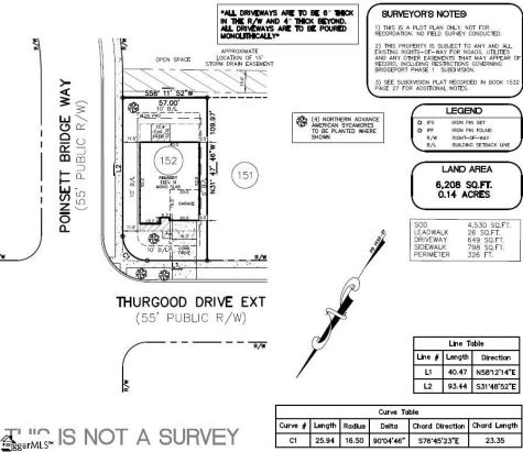 106 Thurgood Drive Extension Greenville SC 29607