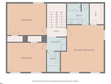 198 Spring Street Duncan SC 29334