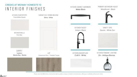 119 Beaverdam Creek Drive Anderson SC 29621