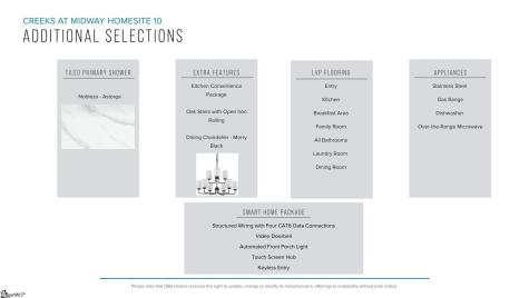 119 Beaverdam Creek Drive Anderson SC 29621