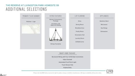 106 Raven Lane Easley SC 29642