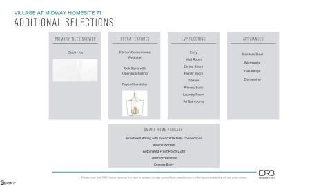 409 Crestcreek Drive Anderson SC 29621