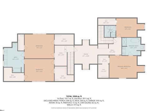 326 Arledge Road Landrum SC 29356