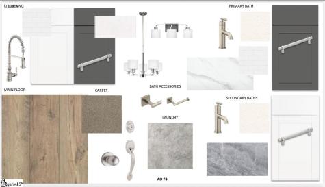 154 Anderson Oaks Lane Easley SC 29642