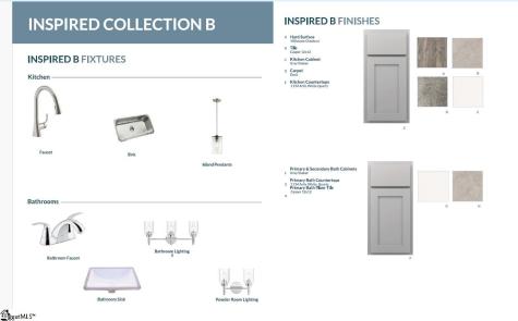 403 Mariene Drive Greenville SC 29607