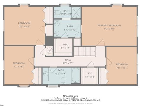 319 Brookside Drive Union SC 29379