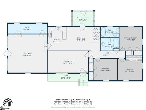 304 Shaw Road Honea Path SC 29654