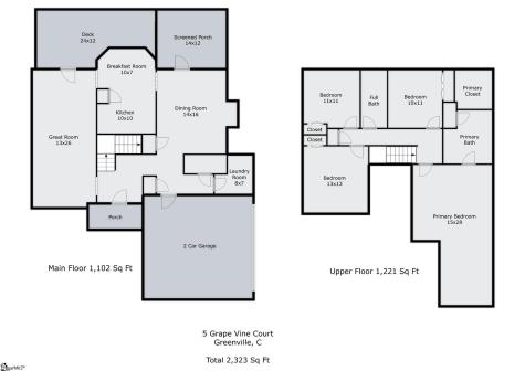 5 Grape Vine Court Greenville SC 29607