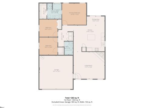 541 Chantry Lane Moore SC 29639