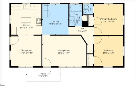 103 Sharon Drive Greenville SC 29617