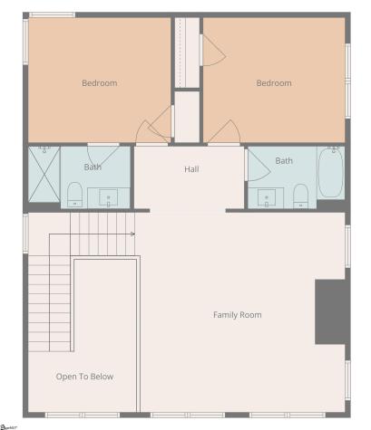 101 Burriss Drive Greenville SC 29615