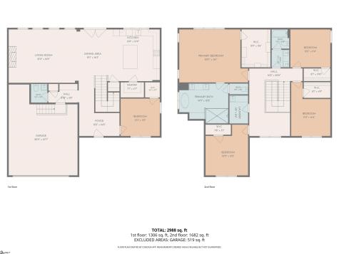 25 Stallings Road Greenville SC 29611