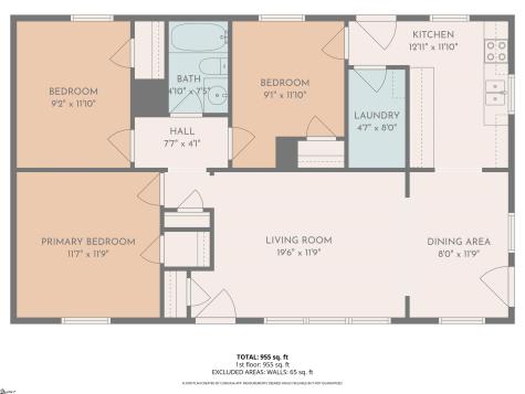 1922 Dobbins Avenue Anderson SC 29625