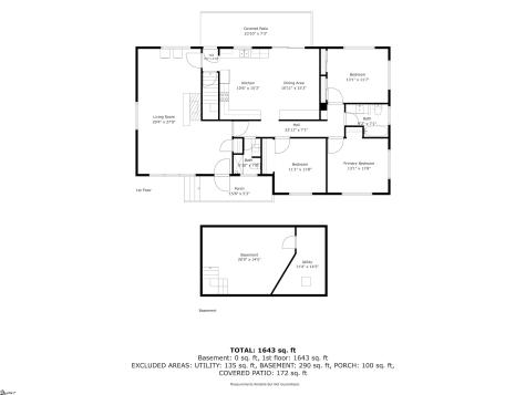 6 Pine Hill Drive Travelers Rest SC 29690