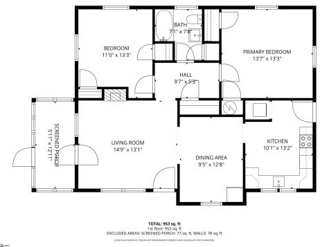 2001 Woodside Avenue Anderson SC 29625
