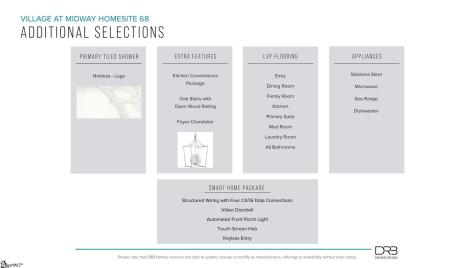 415 Crestcreek Drive Anderson SC 29621