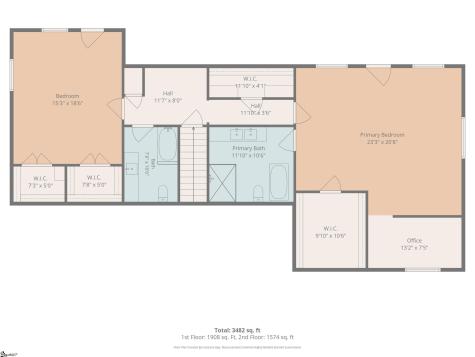 959 Turkey Farm Road Chesnee SC 29323