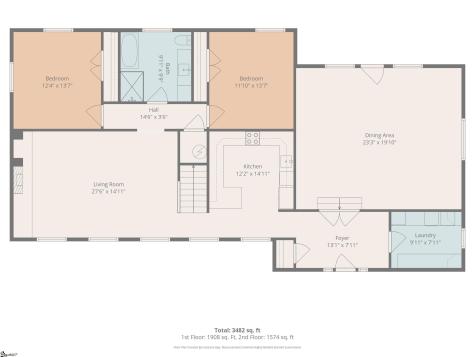 959 Turkey Farm Road Chesnee SC 29323