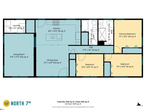 14 Dunlap Drive Greenville SC 29605