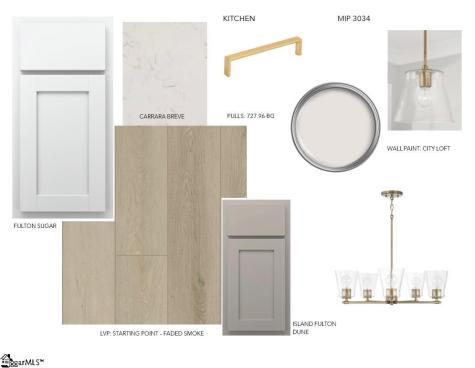 145 Callen Drive Greenville SC 29607
