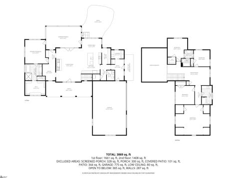 511 Oakdale Lane Seneca SC 29672