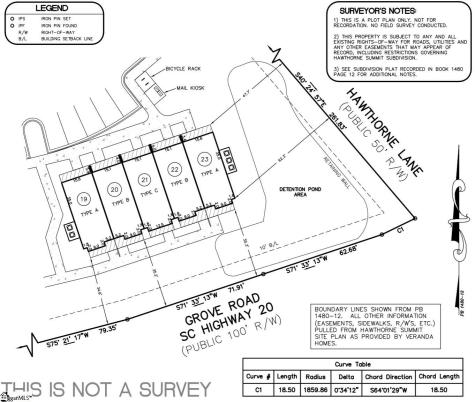 9 Hawthorne Lane Greenville SC 29605