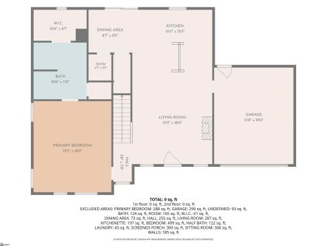 10 James Shaver Trail Greenville SC 29607