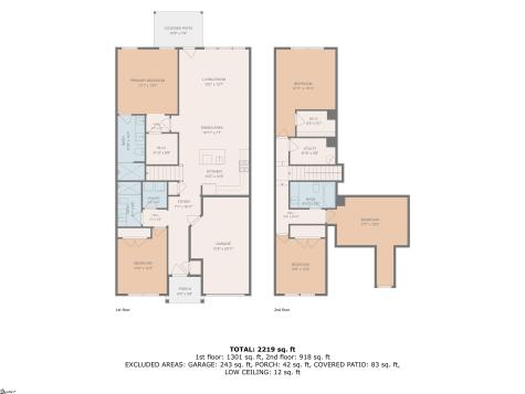 414 Ambleside Lane Greenville SC 29605