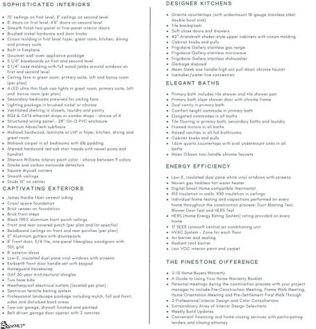 6 Carlingford Way Greenville SC 29615