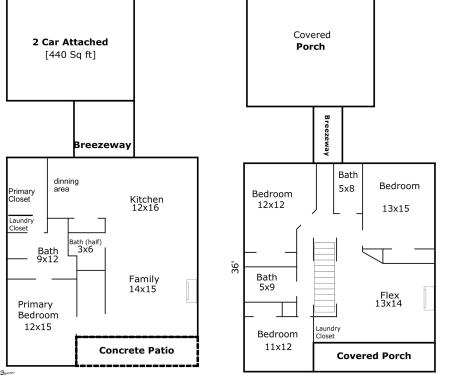 4 Hartsell Street Greenville SC 29601