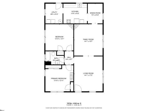 107 Brown Street Anderson SC 29624