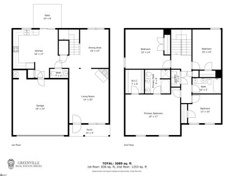 213 Golden Bear Walk Duncan SC 29334