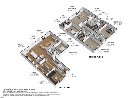 126 Mayfield Crossing Lane Duncan SC 29334