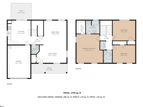 240 Ashley Danielle Drive Duncan SC 29334